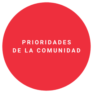 Prioridades de la comunidad